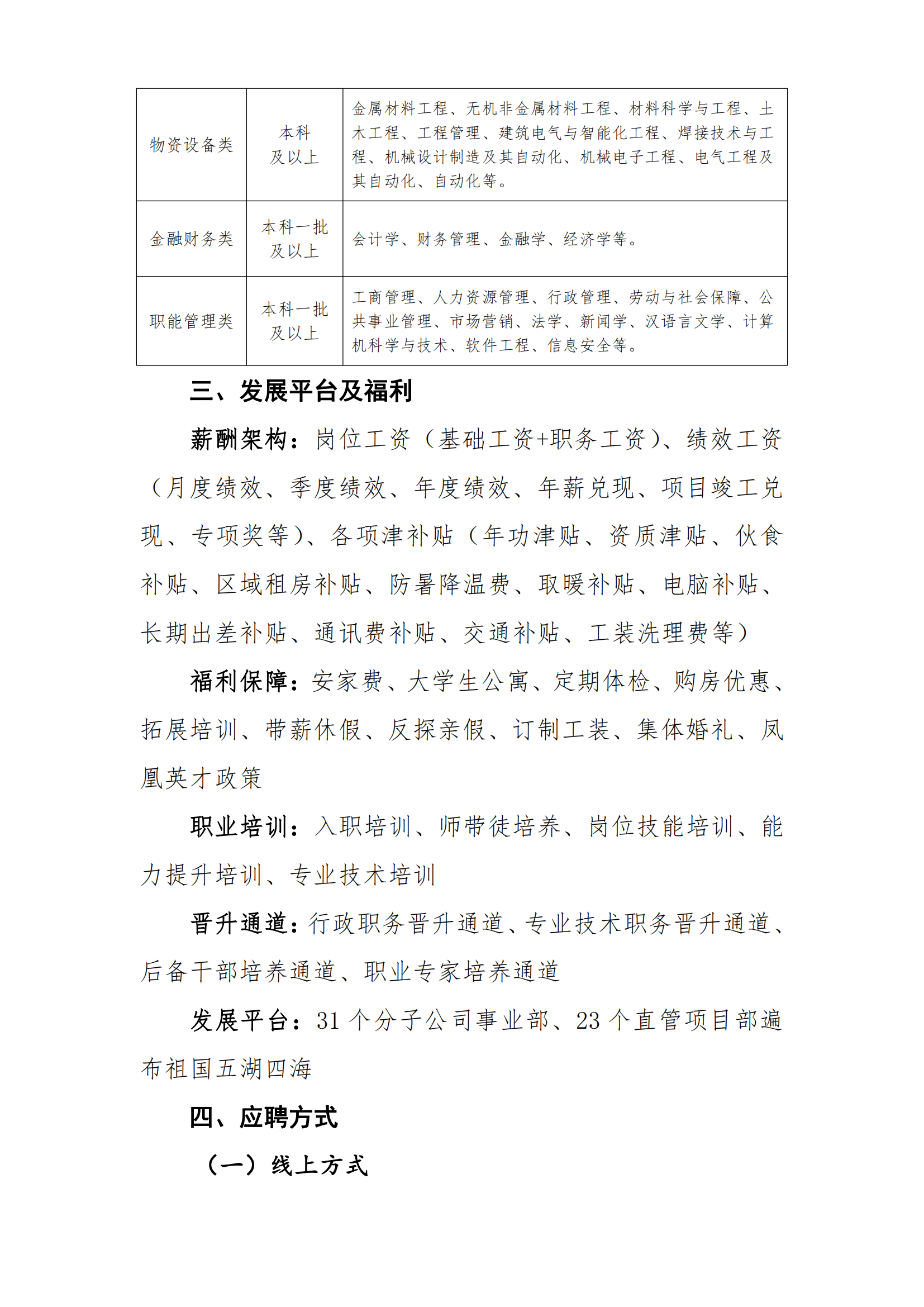 中国二十二冶集团有限公司2023年校园招聘简章（新）_02.png