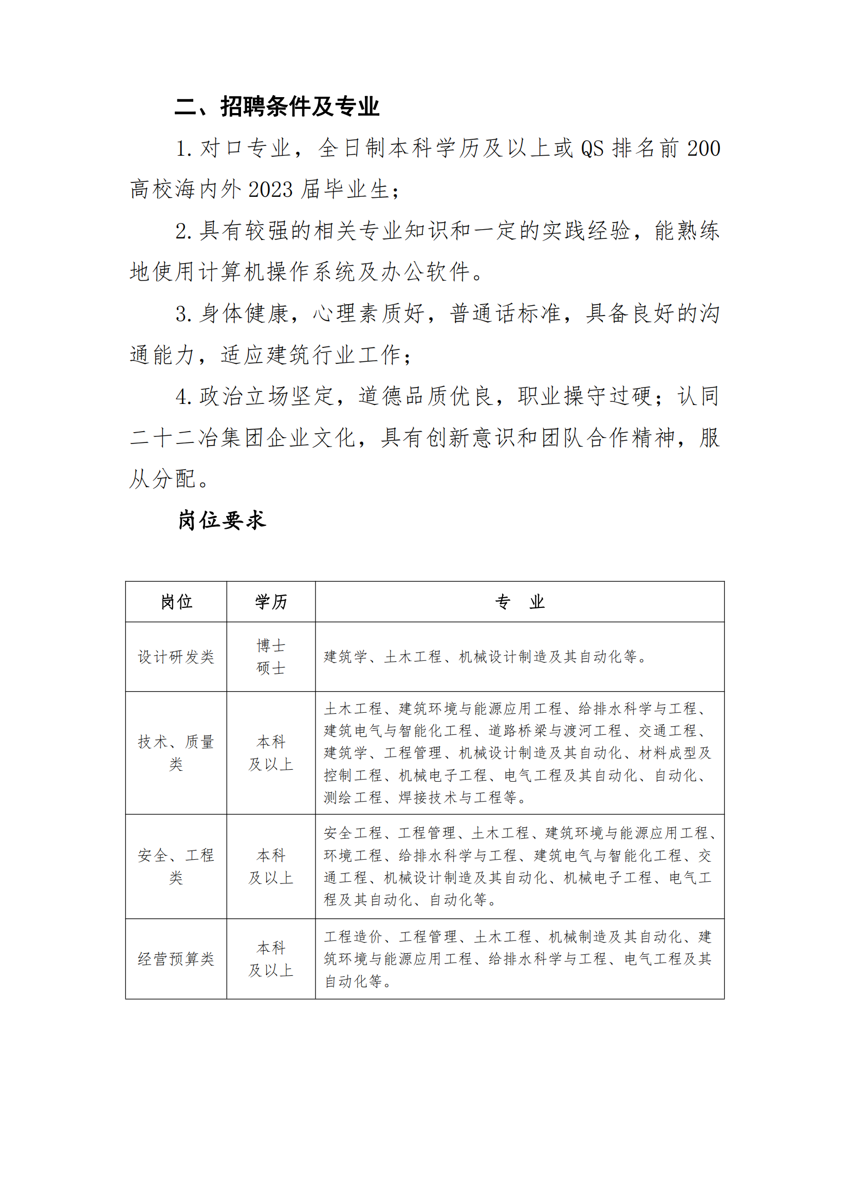 中国二十二冶集团有限公司2023年校园招聘简章（新）_01.png